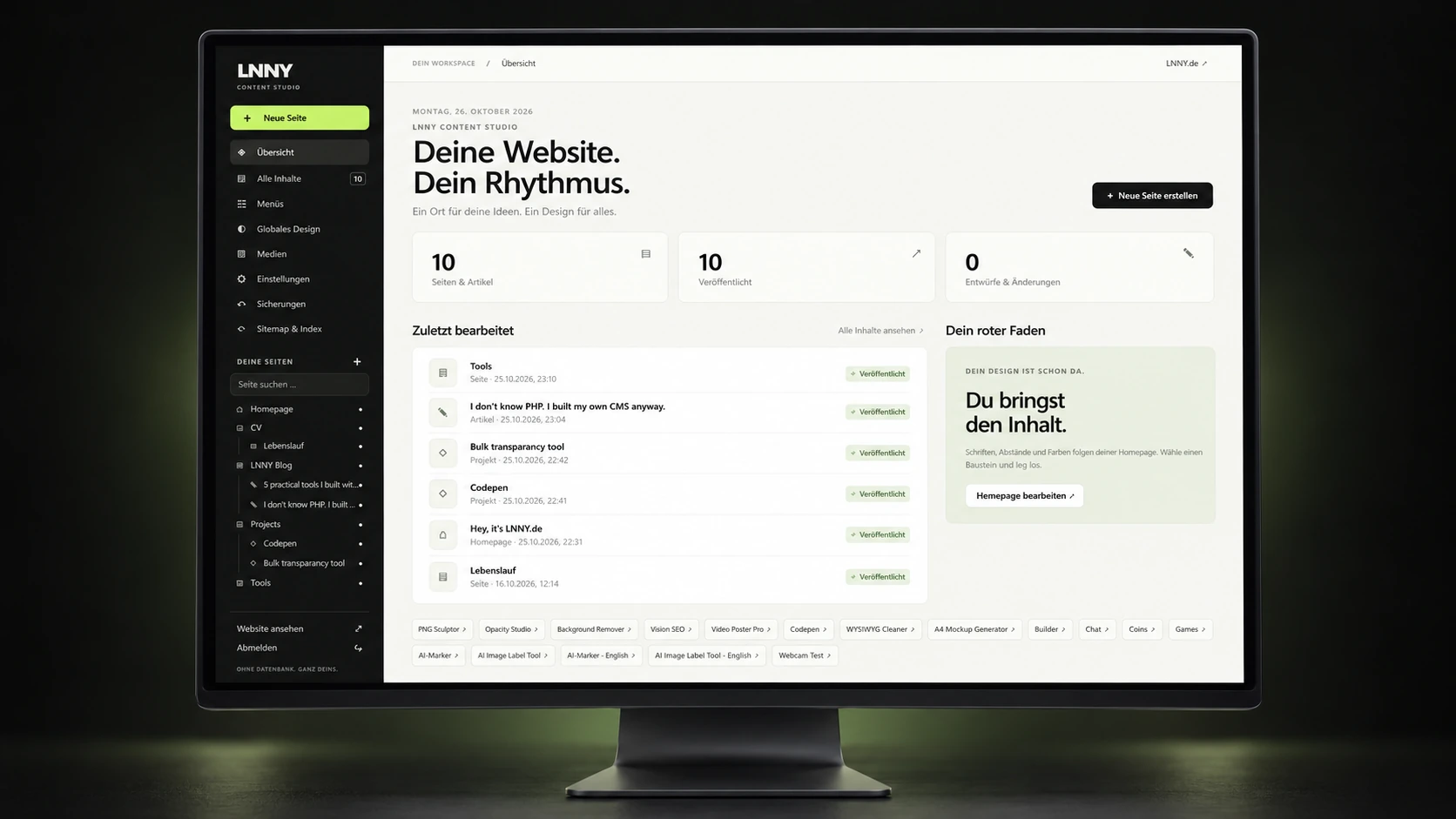 The LNNY CMS dashboard displayed in a desktop monitor mockup.